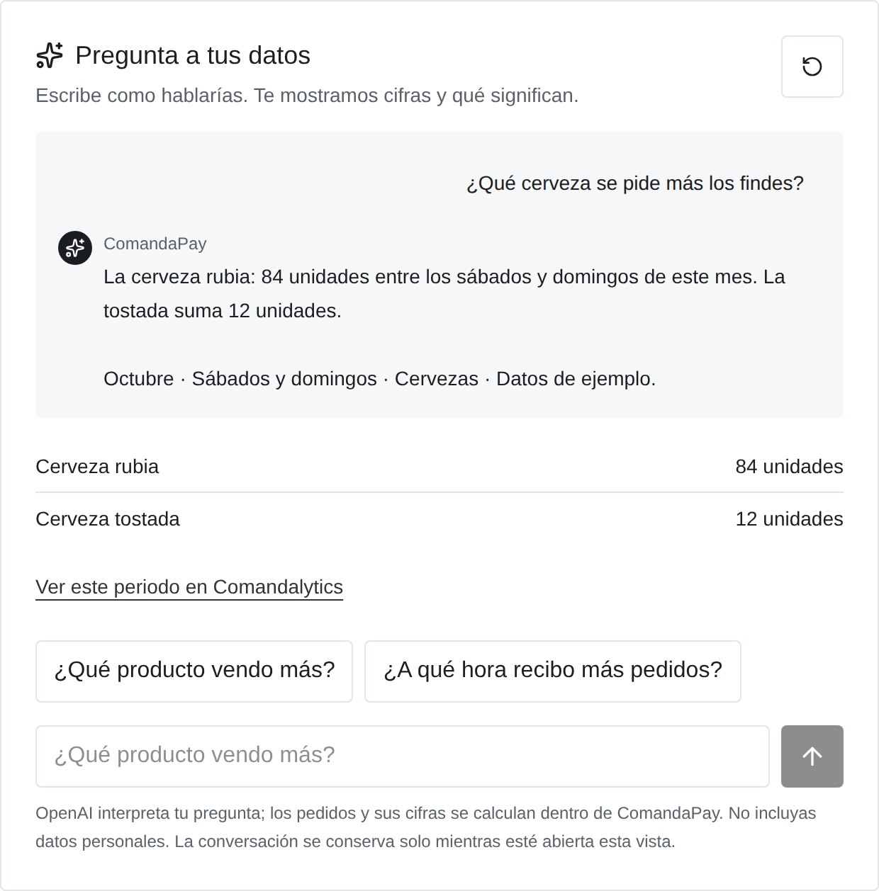 Respuesta real del asistente de Comandalytics con cifras ficticias de cerveza